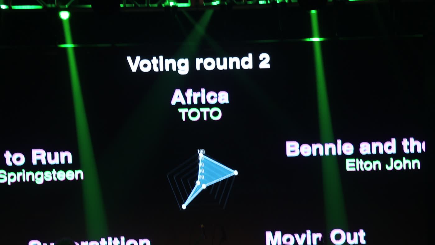 Ranked-choice results updating live